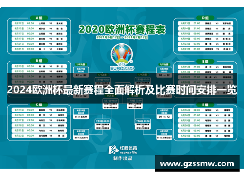 2024欧洲杯最新赛程全面解析及比赛时间安排一览