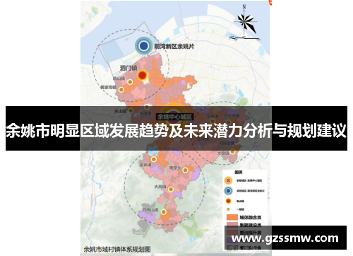 余姚市明显区域发展趋势及未来潜力分析与规划建议