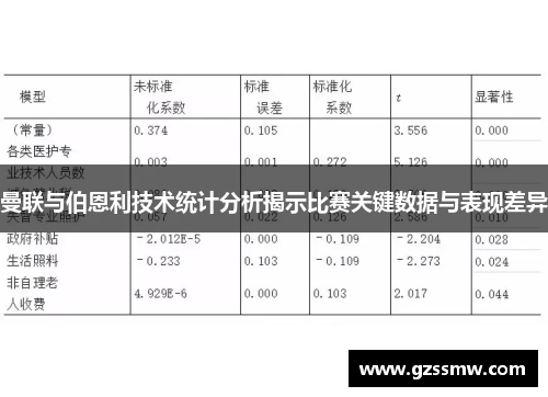 曼联与伯恩利技术统计分析揭示比赛关键数据与表现差异
